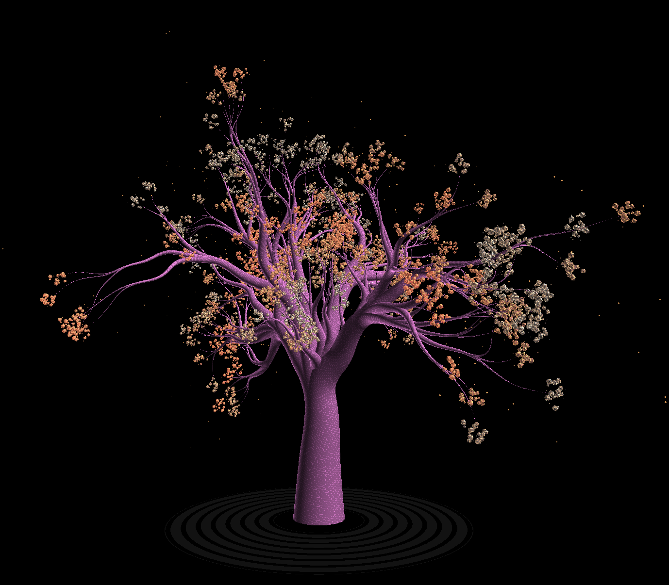Arborithms